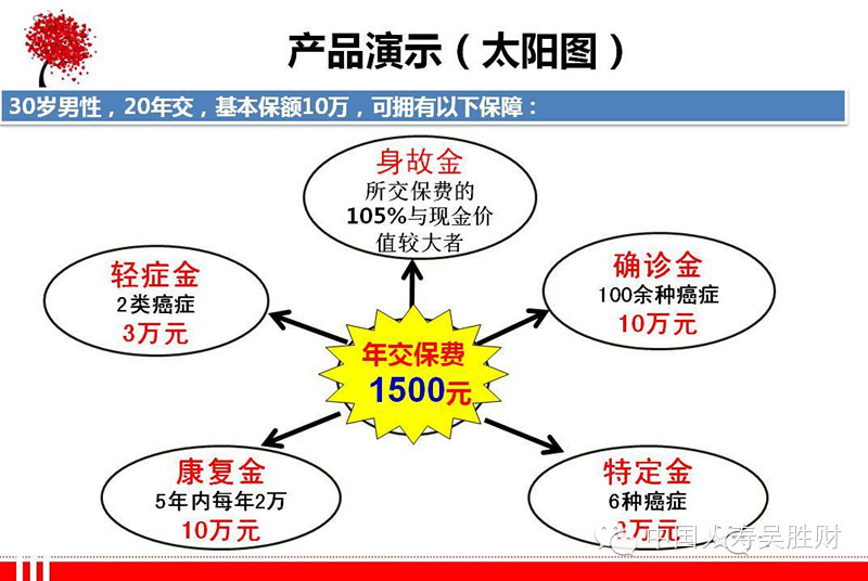 ͼ�⣺�й����ٷ�����